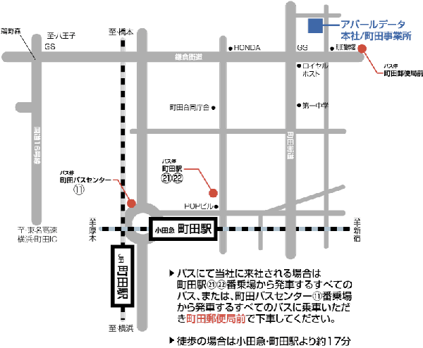事業所紹介 会社情報 株式会社アバールデータ 事業所紹介 会社情報 株式会社アバールデータ