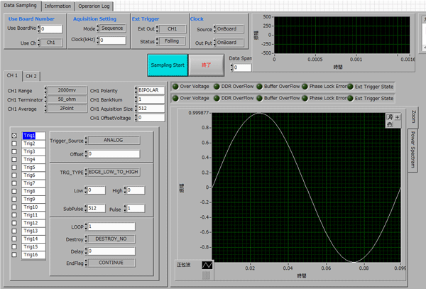 LabVIEW VI ライブラリ