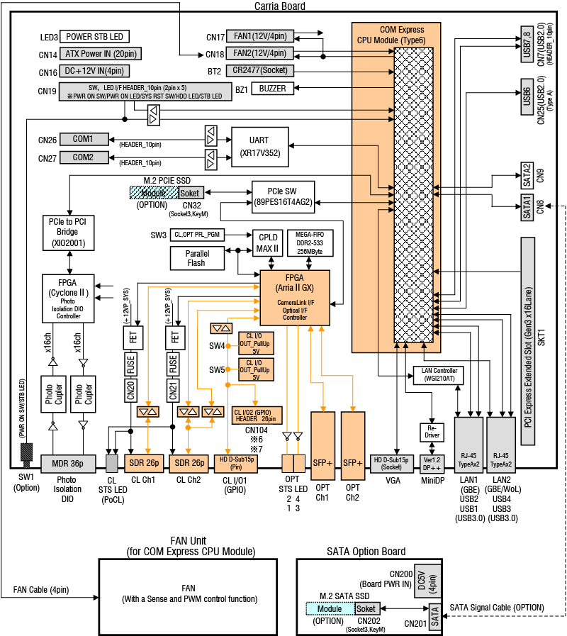 ASB-1300T6֥å