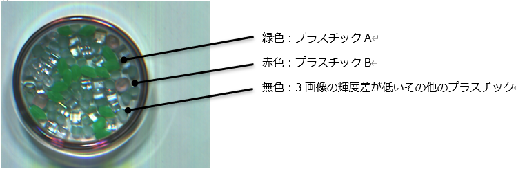 マルチスペクトルカメラ AMS-013VIRLF2 | 画像製品 | 製品・サービス