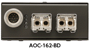 Opt-C:Link 変換ユニット AOC-162-BD Camera Link → Opt-C:Link 変換