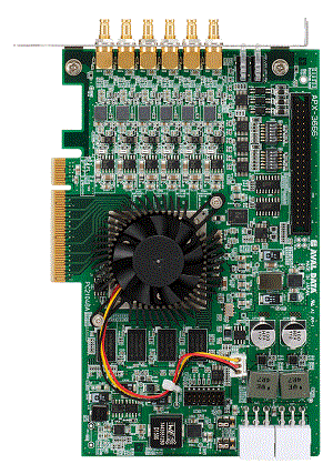 CoaXPress対応ボード APX-3666 CXP-6 Single 6ch画像入力ボード