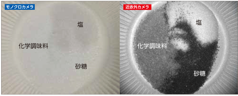 赤外線カメラ 近赤外線カメラによる撮影画像 | 画像製品 | 製品・サービス | 株式会社アバールデータ