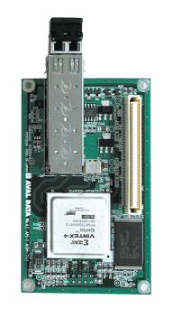 4Gbps AGM-741A GiGA Channel高速光通信ボード | 高速通信（GiGA）製品