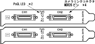 apx-3312/2 | 画像製品 | 製品・サービス | 株式会社アバールデータ