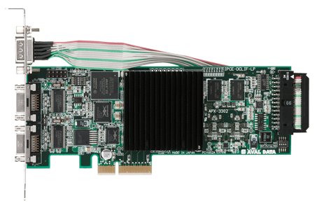 Camera Link I/F対応ボード APX-3302 LowProfile仕様Base