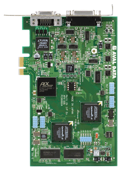 アナログI/Fカメラ対応ボード（エリア） APX-336 | 画像製品 | 製品