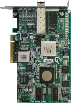 あ ページ 4Gbps APX-741A-1 | 高速通信（GiGA）製品 | 製品・サービス | 株式