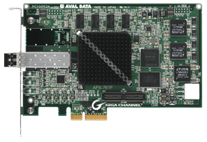 高速A/D変換ボード ADO-1616-STD 分解能16bit、160MSps、4ch 高速