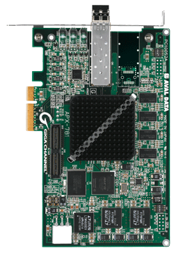 8.5Gbps APX-781 GiGA Channel高速光通信ボード | 高速通信